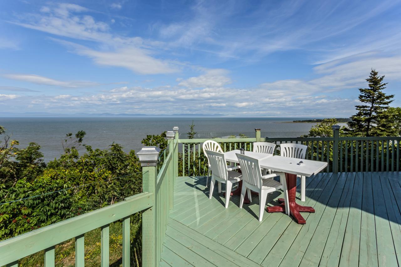Auberge De L'Anse Rivière-du-Loup Eksteriør bilde